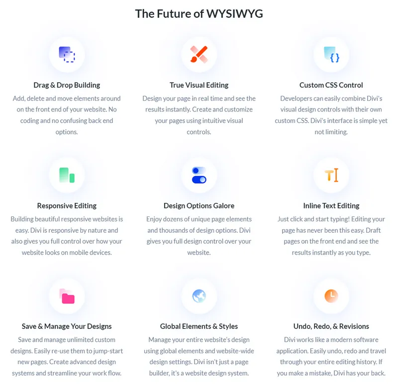 WYSIWYG Features